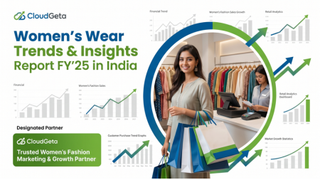 Women's Wear Market Trends Report by CloudGeta